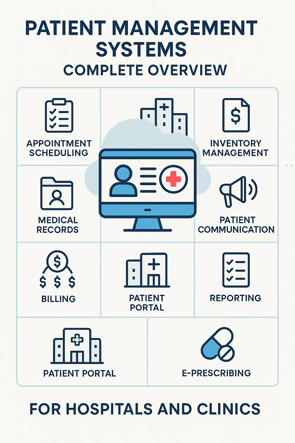 Patient Management Systems: Definition, Functions, and Benefits. Complete Overview for Hospitals and Clinics