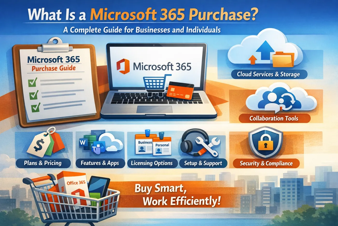 What Is a Microsoft 365 Purchase? A Complete Guide for Businesses and Individuals