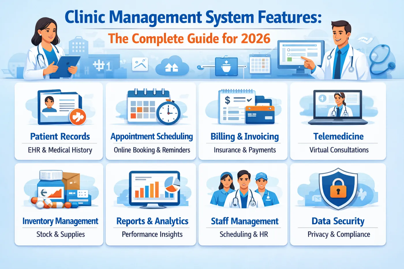 Clinic Management System Features: The Complete Guide for 2026